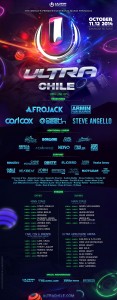 ultra-chile